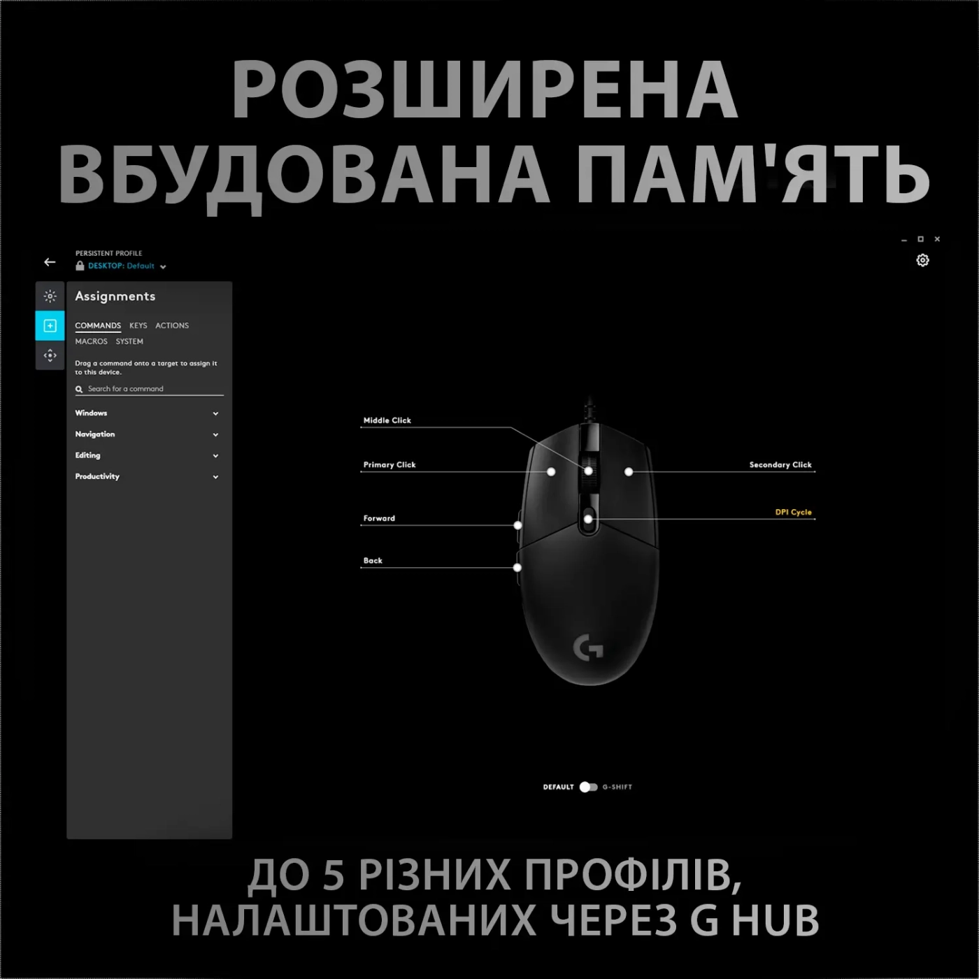 Купить Мышь Logitech G Pro (HERO) Black (910-005440) - фото 5
