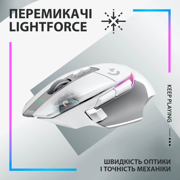 Купить Мышь Logitech G502 X Plus Wireless White (910-006171) - фото 2