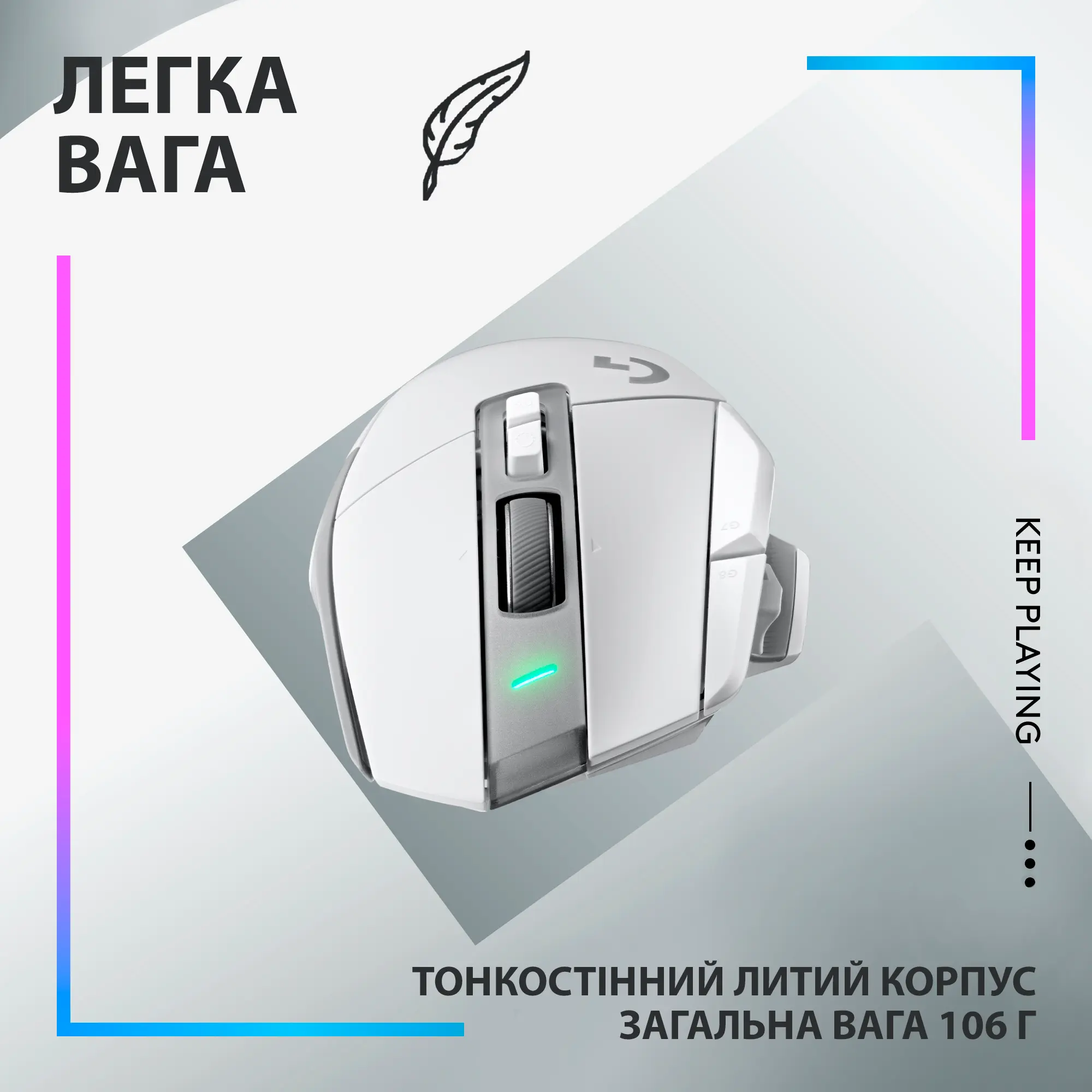 Купить Мышь Logitech G502 X Plus Wireless White (910-006171) - фото 8