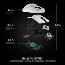 Купити Миша Logitech G Pro X Superlight Wireless White (910-005942) - фото 7