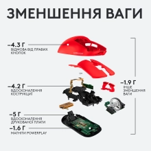 Купити Миша Logitech G Pro X Superlight Wireless Red (910-006784) - фото 6