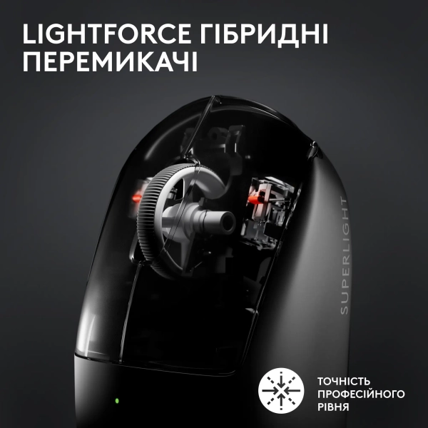 Купить Мышь Logitech G Pro X Superlight 2 Lightspeed Wireless White (910-006638) - фото 3