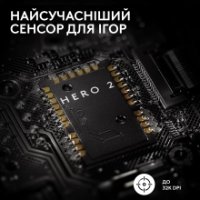 Купить Мышь Logitech G Pro X Superlight 2 Lightspeed Wireless White (910-006638) - фото 4