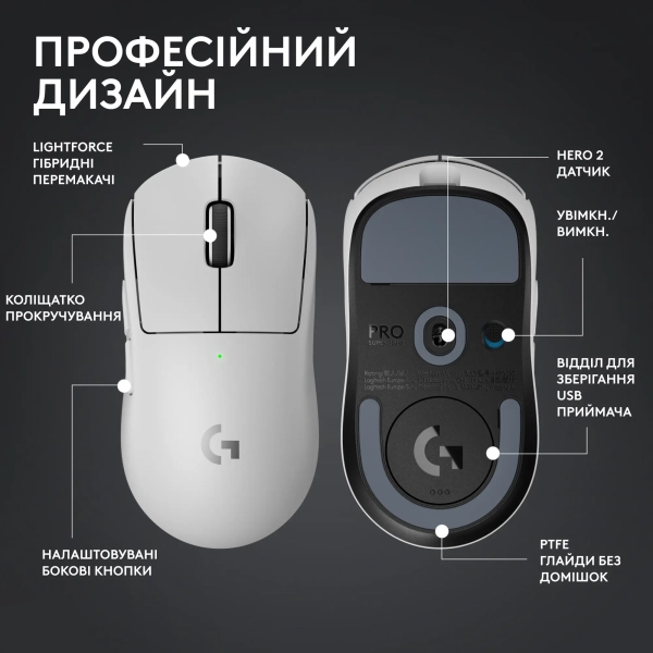 Купить Мышь Logitech G Pro X Superlight 2 Lightspeed Wireless White (910-006638) - фото 7
