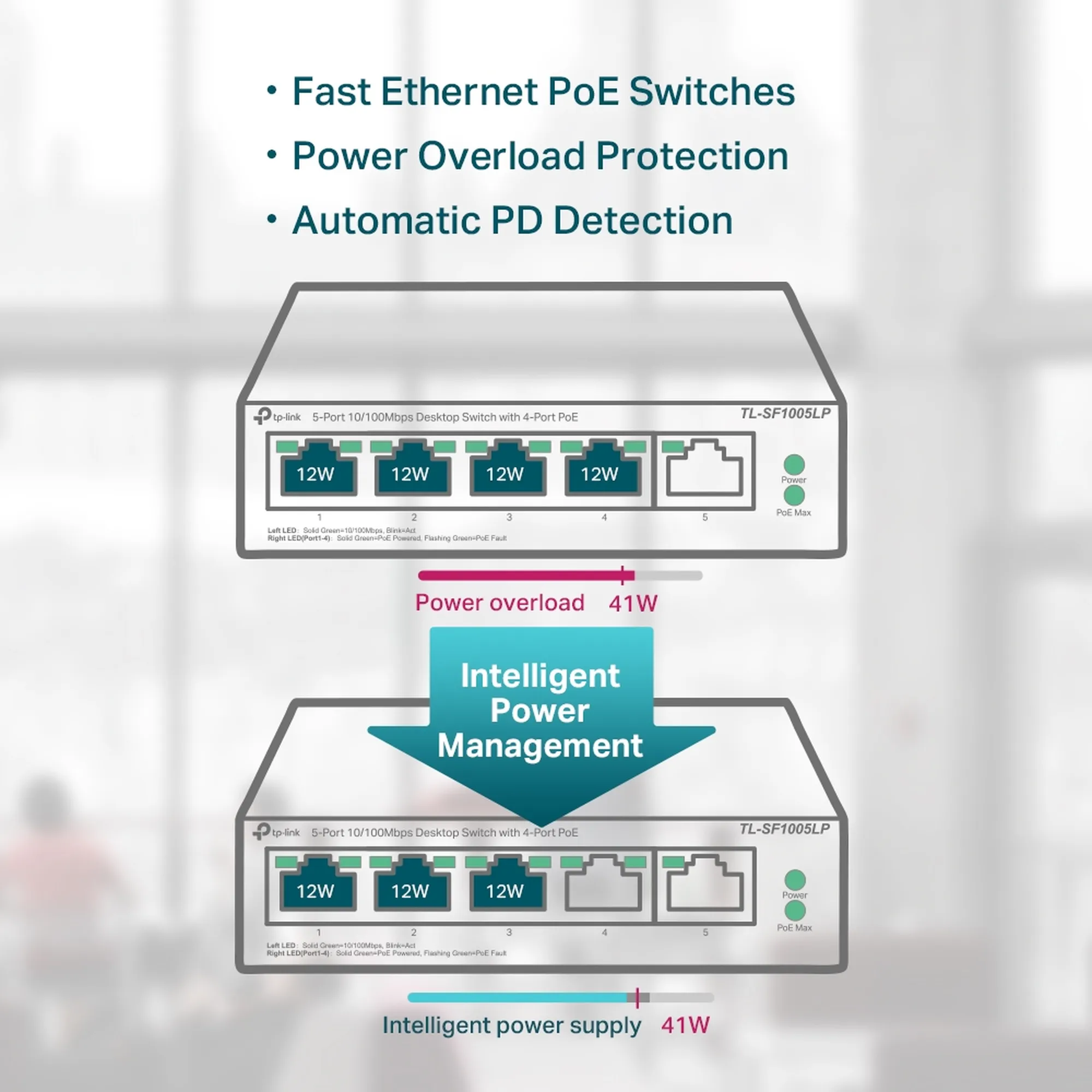 Купити Комутатор TP-LINK TL-SF1005LP - фото 7