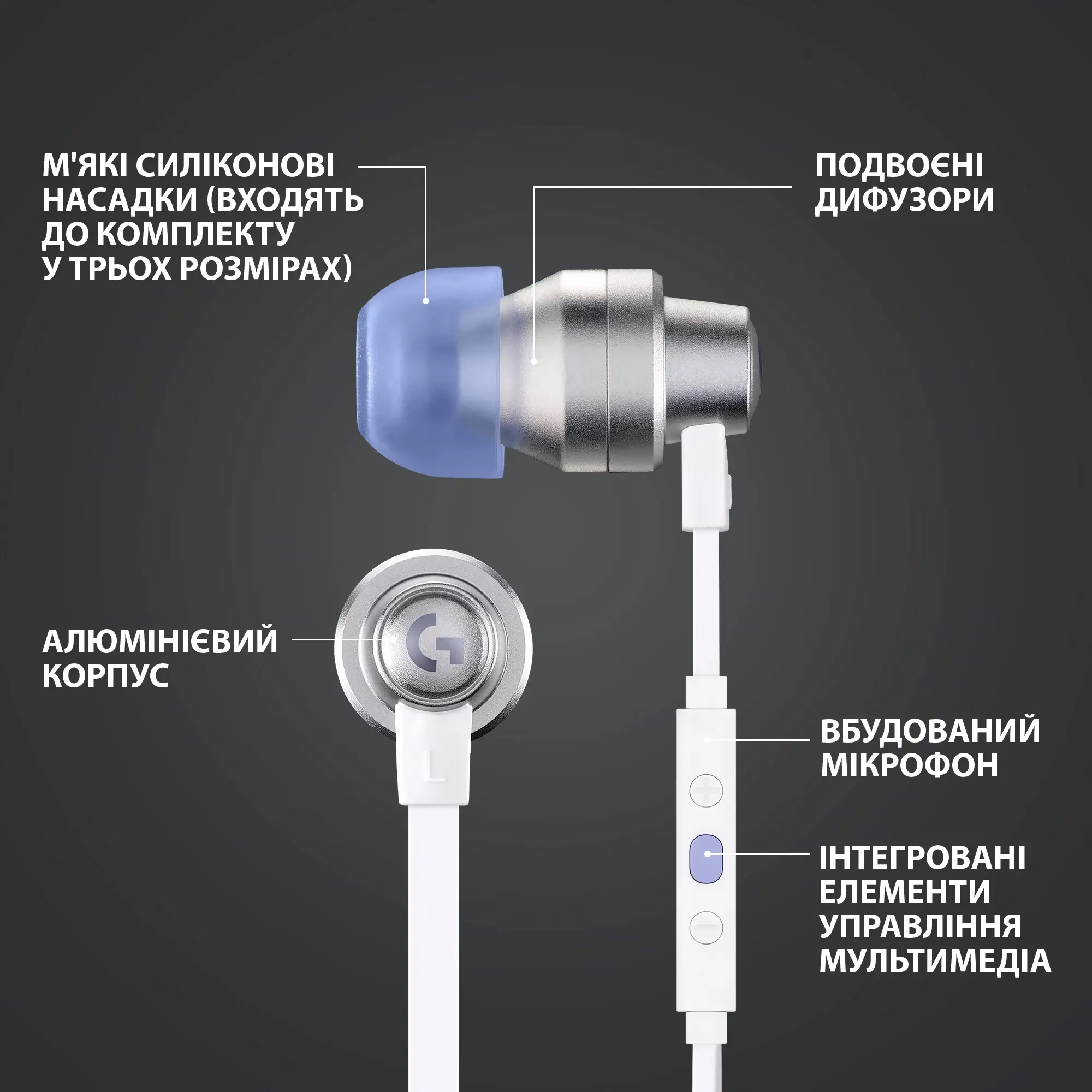 Купити Навушники Logitech G333 White (981-000930) - фото 8