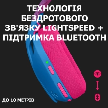 Купить Наушники Logitech G435 LIGHTSPEED Wireless Blue (981-001062) - фото 2