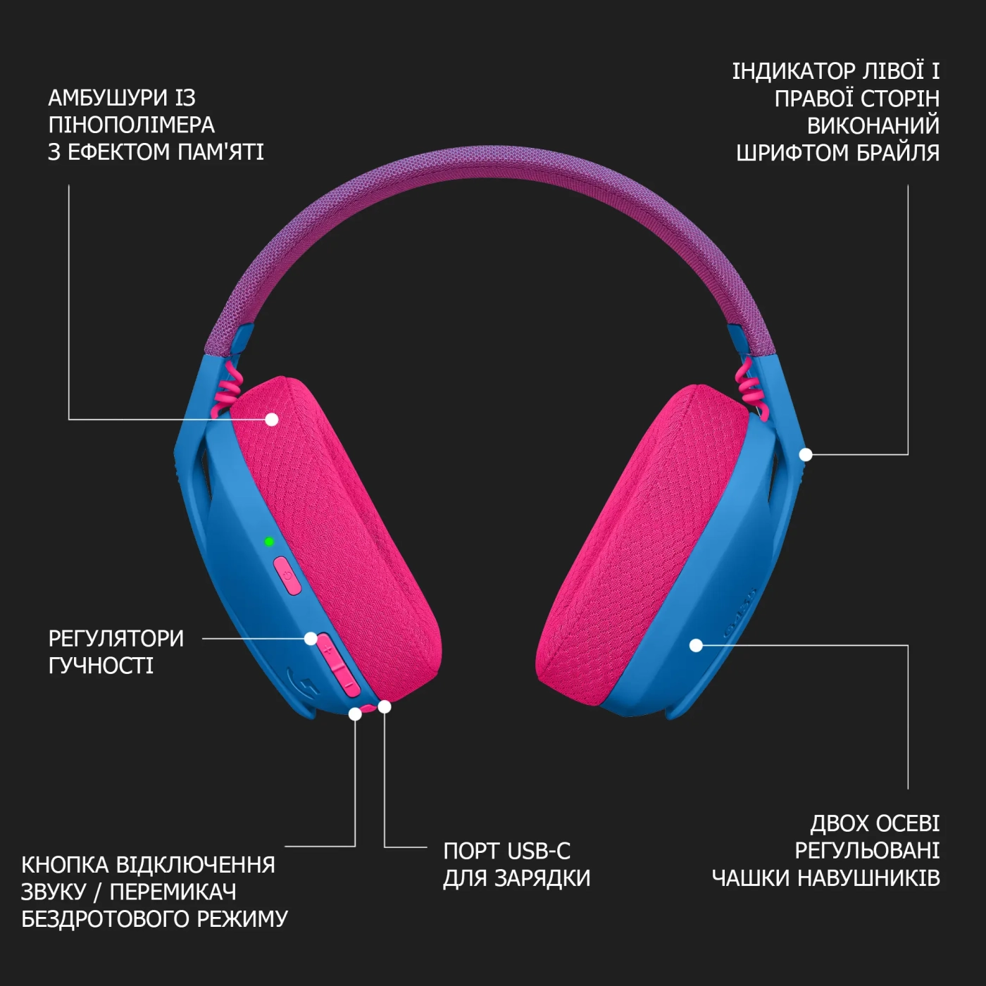 Купить Наушники Logitech G435 LIGHTSPEED Wireless Blue (981-001062) - фото 9