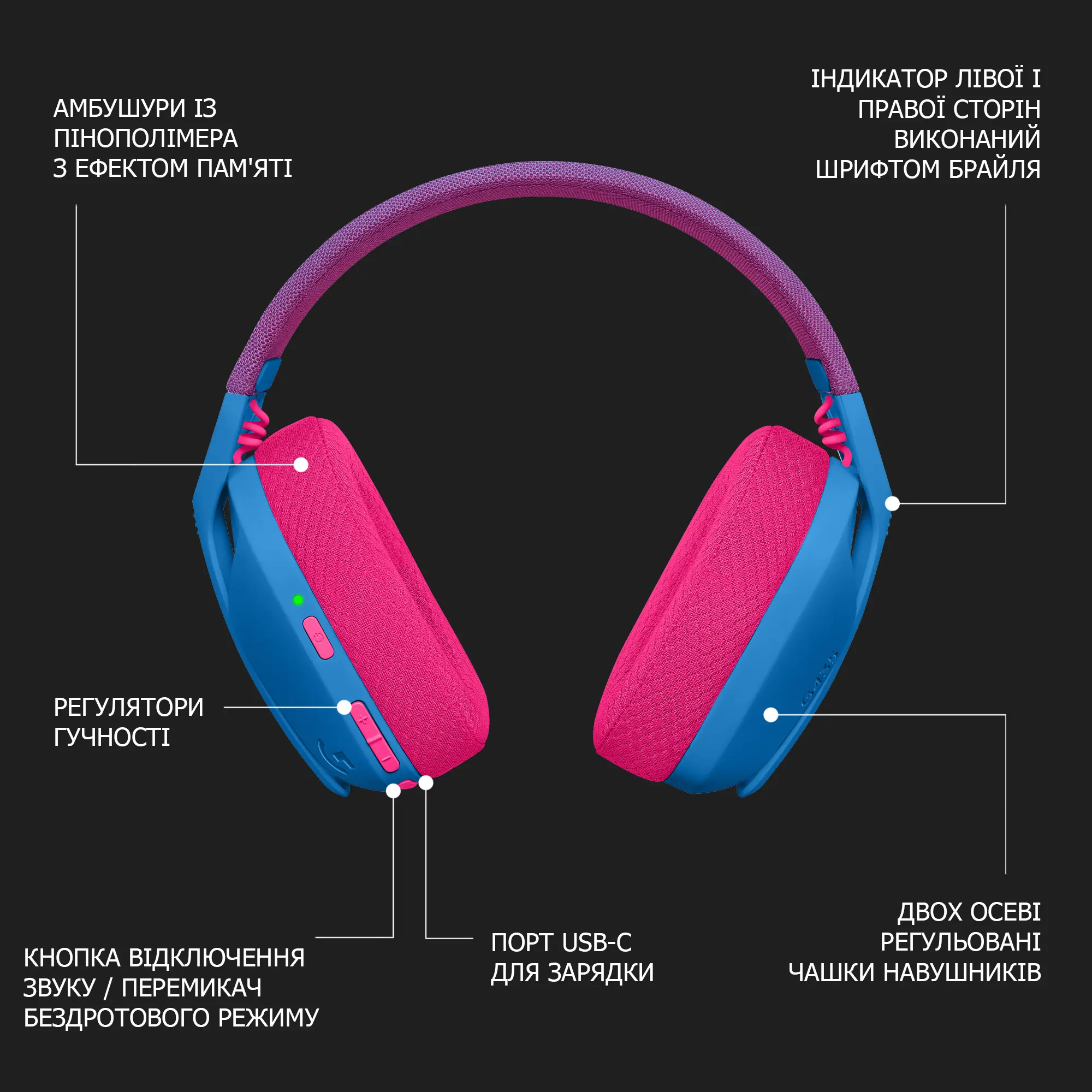 Купить Наушники Logitech G435 LIGHTSPEED Wireless Blue (981-001062) - фото 9