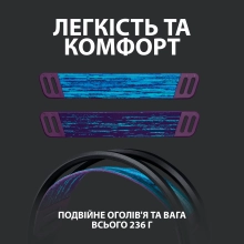 Купити Навушники Logitech G535 LIGHTSPEED Wireless (981-000972) - фото 3