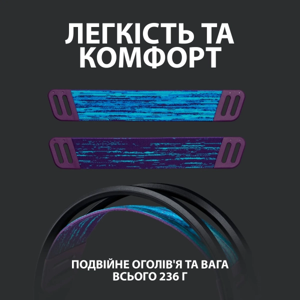 Купити Навушники Logitech G535 LIGHTSPEED Wireless (981-000972) - фото 3