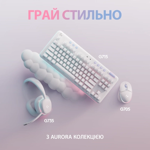 Купити Навушники Logitech G735 Wireless (981-001083) - фото 8