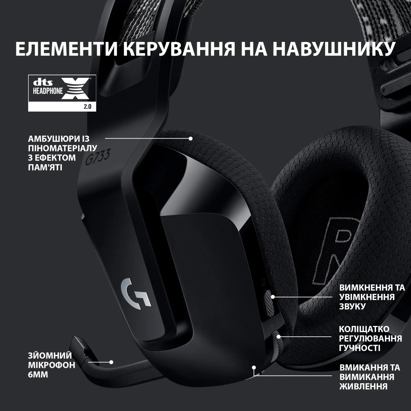 Купить Наушники Logitech G733 LIGHTSPEED Wireless RGB Black (981-000864) - фото 5