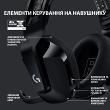 Купить Наушники Logitech G733 LIGHTSPEED Wireless RGB Black (981-000864) - фото 5