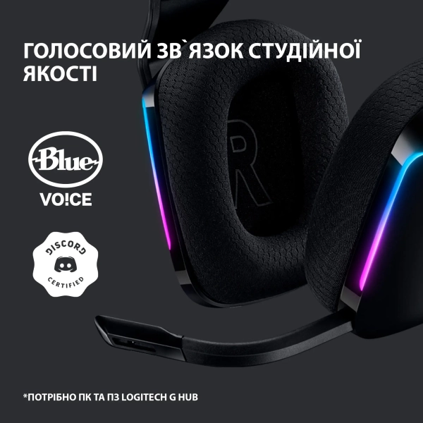 Купить Наушники Logitech G733 LIGHTSPEED Wireless RGB Black (981-000864) - фото 9
