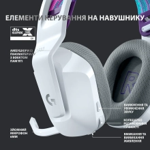 Купить Наушники Logitech G733 LIGHTSPEED Wireless RGB White (981-000883) - фото 5