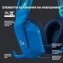 Купить Наушники Logitech G733 LIGHTSPEED Wireless RGB Blue (981-000943) - фото 5