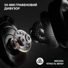 Купить Наушники Logitech G PRO X 2 LIGHTSPEED Wireless White (981-001269) - фото 3