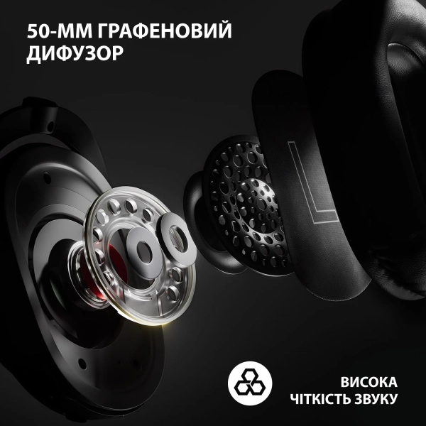 Купить Наушники Logitech G PRO X 2 LIGHTSPEED Wireless White (981-001269) - фото 3