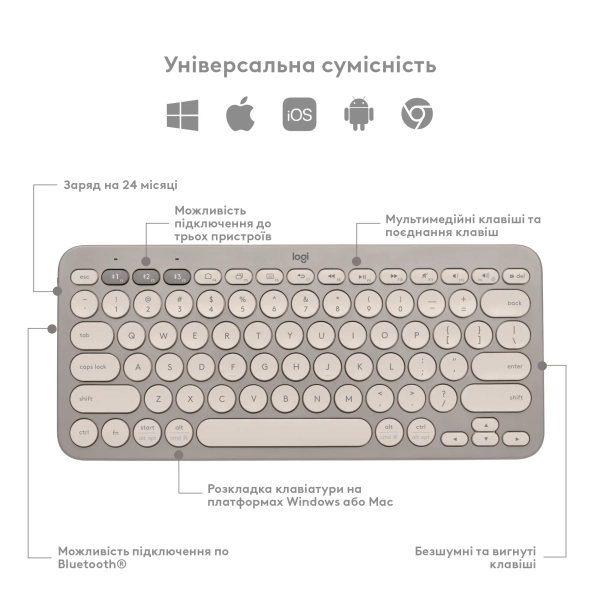 Купить Клавиатура Logitech K380 MULTI-DEVICE Sand US (920-011165) - фото 6