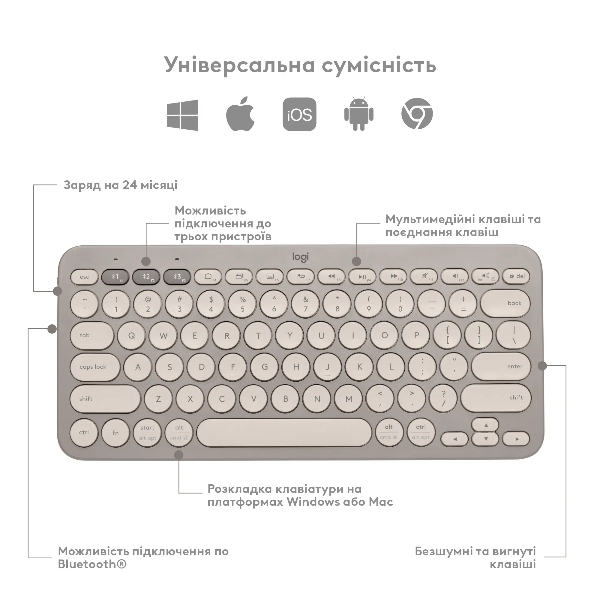Купить Клавиатура Logitech K380 MULTI-DEVICE Sand US (920-011165) - фото 6