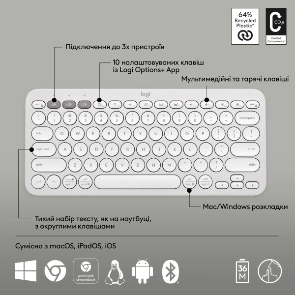 Купить Клавиатура Logitech K380s Pebble Keys 2 Tonal White US (920-011852) - фото 6