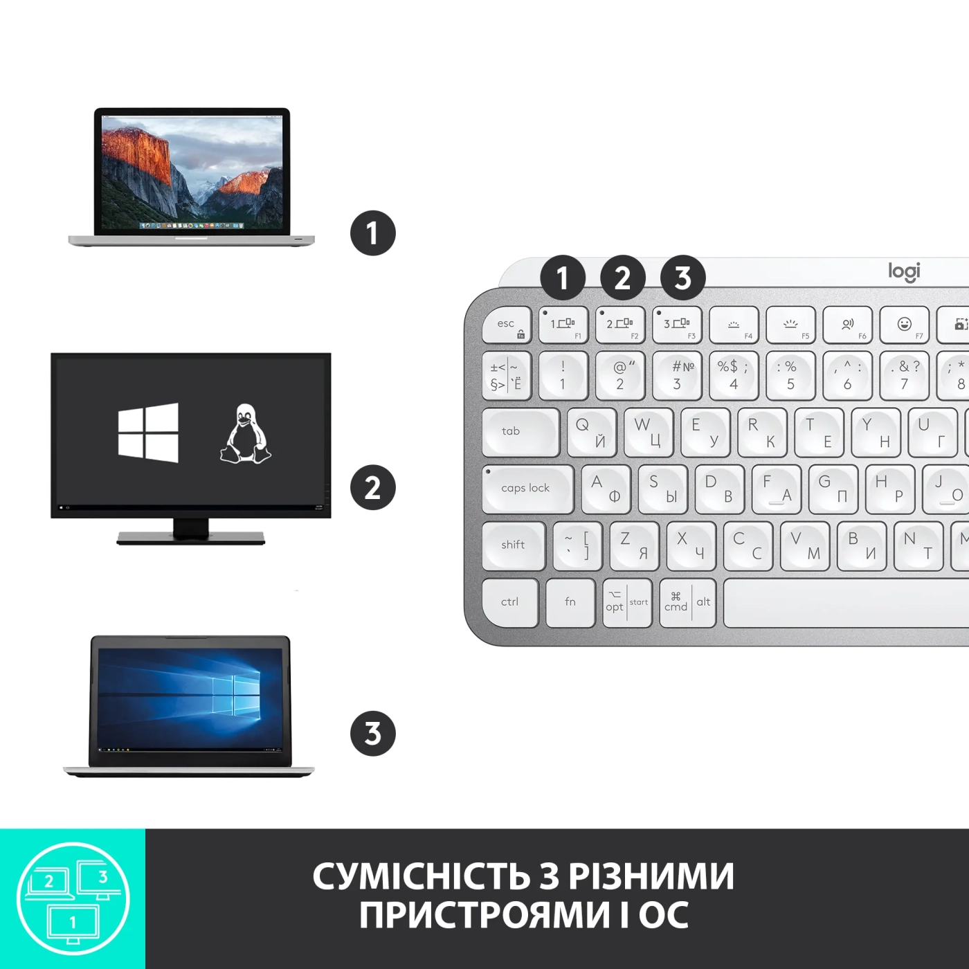 Купить Клавиатура Logitech MX Keys Mini Minimalist Wireless Illuminated Keyboard Pale Gray US 2.4GHZ/BT (920-010499) - фото 7