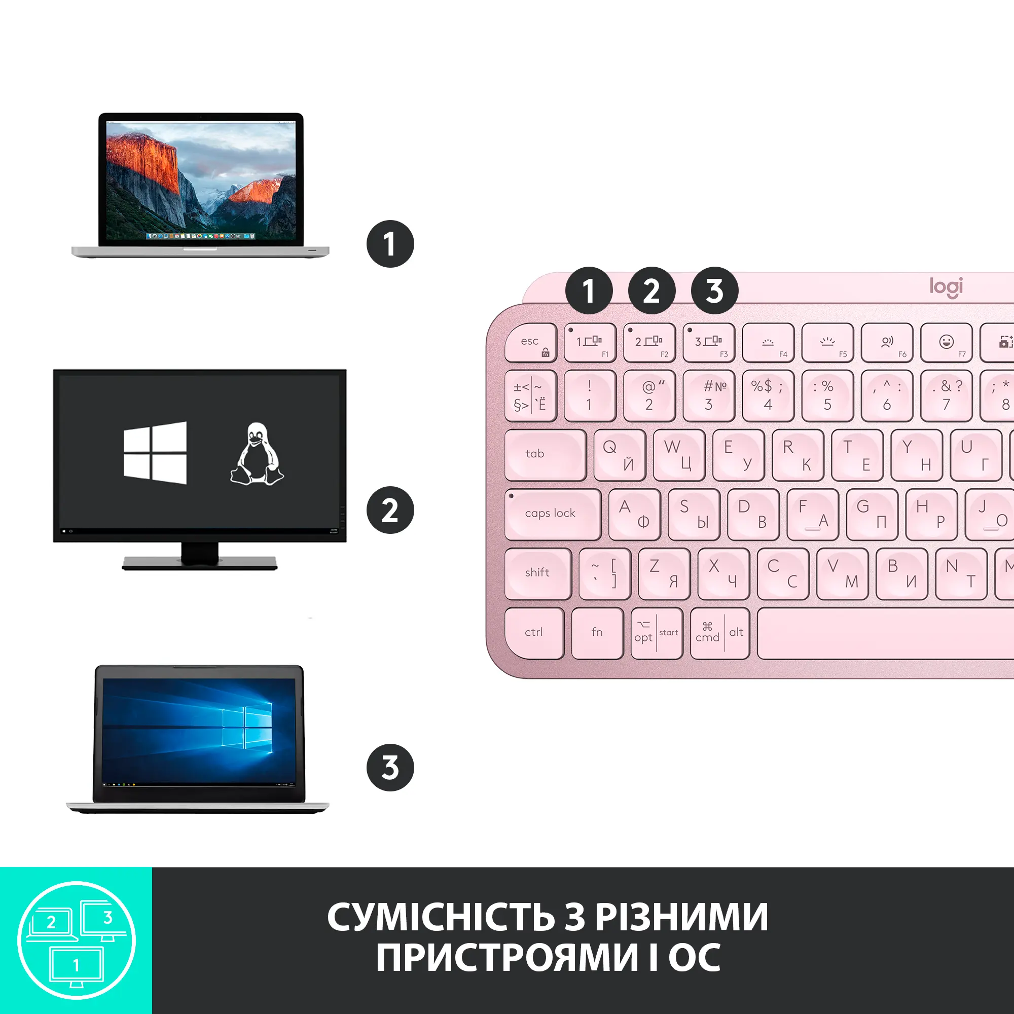 Купить Клавиатура Logitech MX Keys Mini Minimalist Wireless Illuminated Keyboard Rose US 2.4GHZ/BT (920-010500) - фото 7