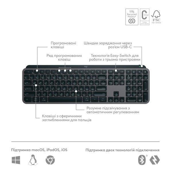 Купить Клавиатура Logitech MX Keys S with Palm Rest Graphite US (920-011589) - фото 6