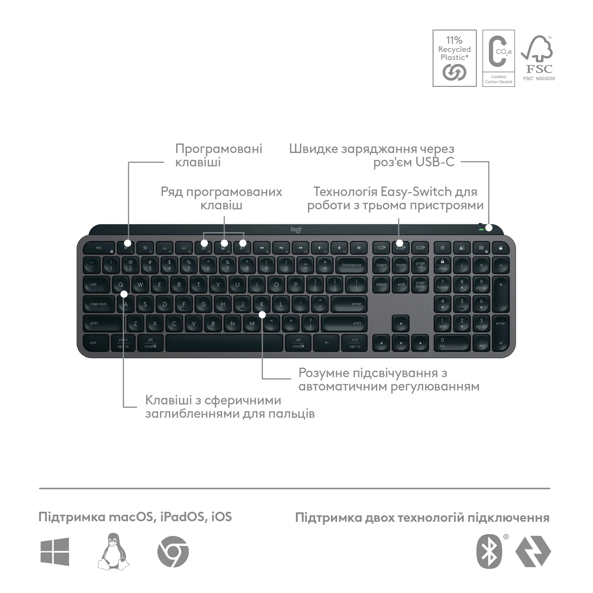 Купить Клавиатура Logitech MX Keys S with Palm Rest Graphite US (920-011589) - фото 6
