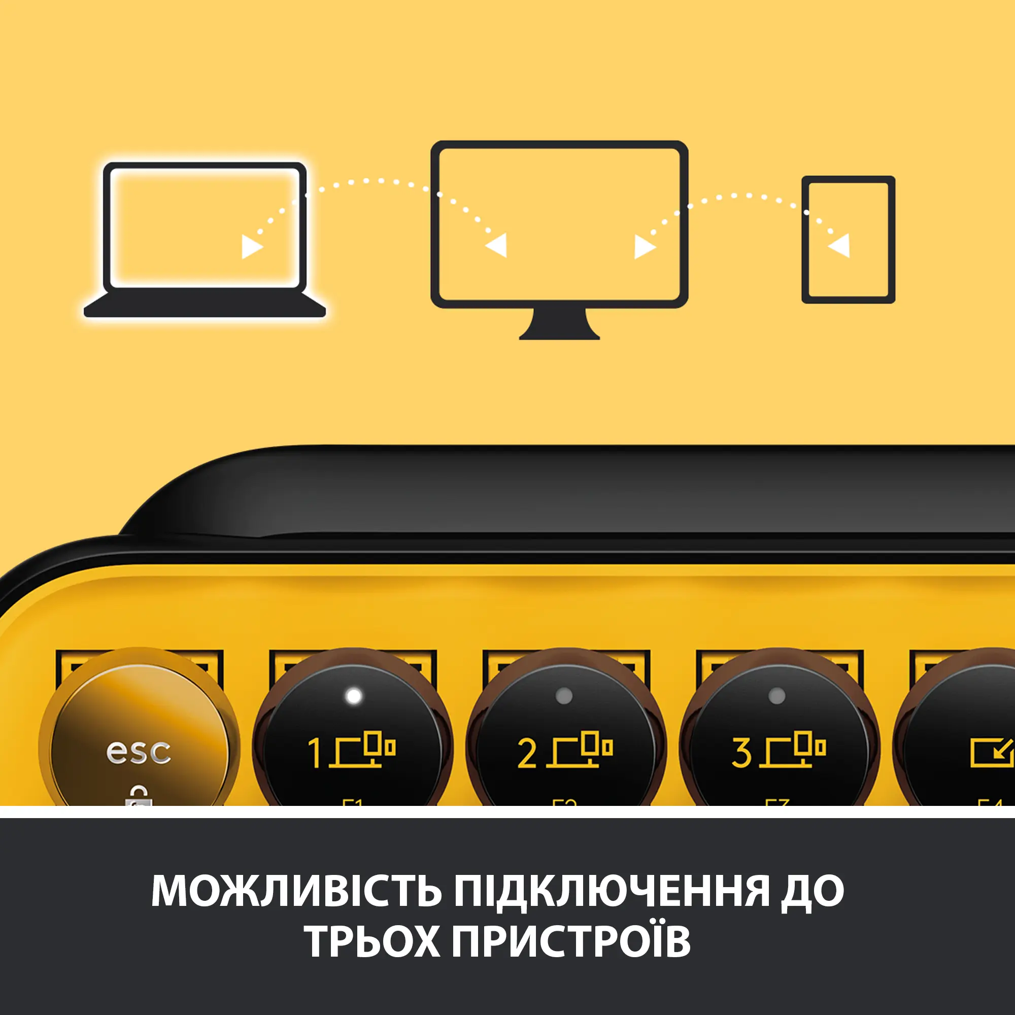 Купить Клавиатура Logitech POP Keys Wireless Mechanical Keyboard With Emoji Keys Blast US BT (920-010735) - фото 7