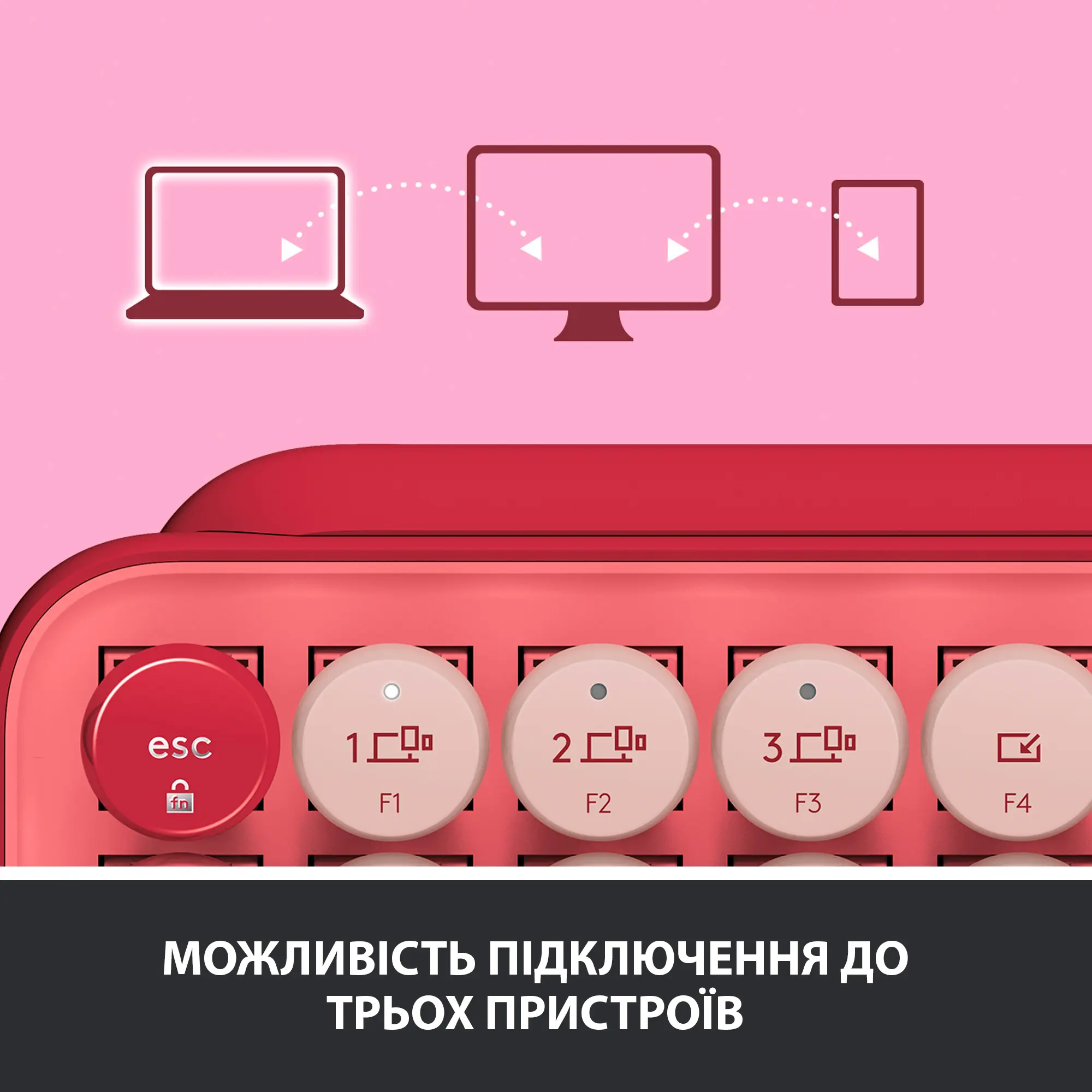 Купить Клавиатура Logitech POP Keys Wireless Mechanical Keyboard With Emoji Keys Heartbreaker US BT (920-010737) - фото 7