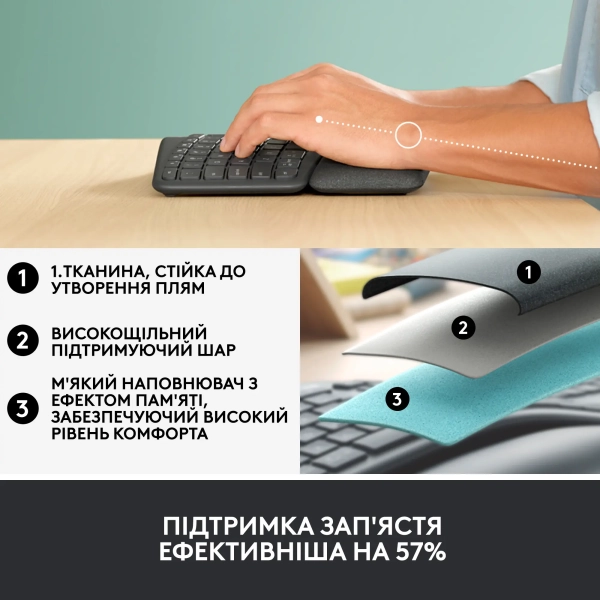 Купить Клавиатура Logitech ERGO K860 for business Graphite US 2.4GHZ/BT (920-010352) - фото 7