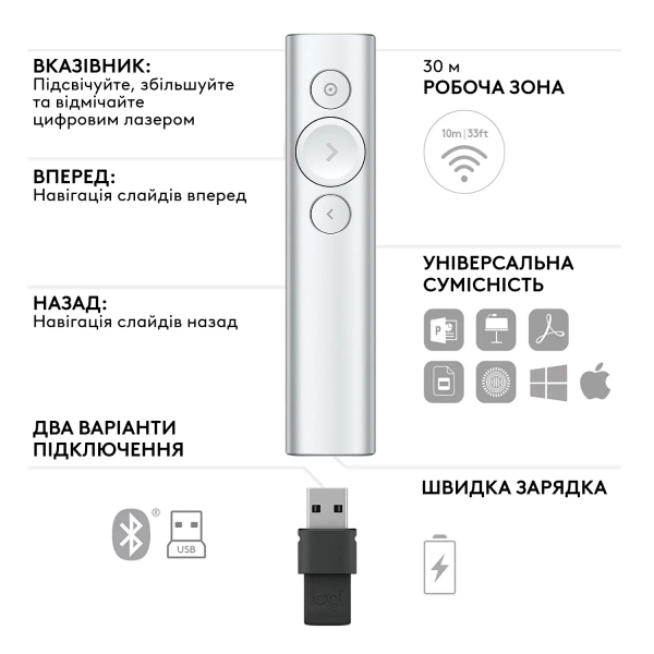 Купити Презентер Logitech Spotlight Presentation Remote Slate (910-004861) - фото 6