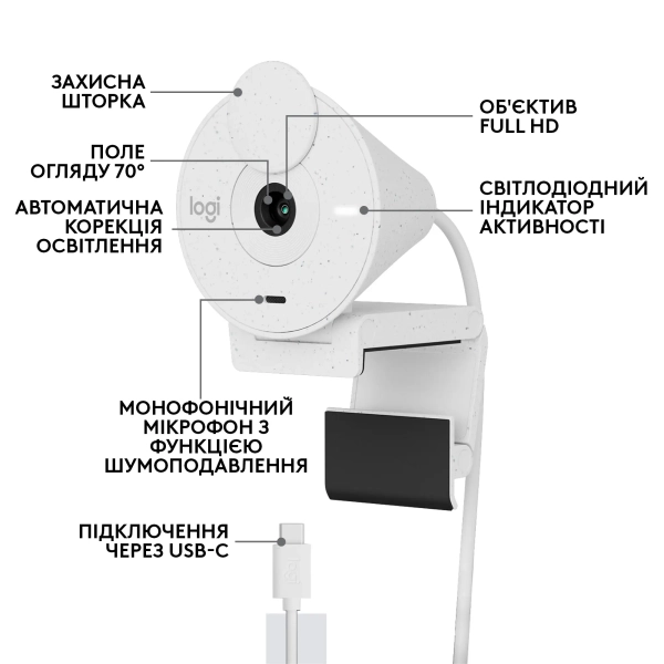 Купить Веб-камера Logitech Brio 300 FHD Off White (960-001442) - фото 6