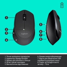 Купить Комплект клавиатура и мышь Logitech Wireless Combo MK345 US (920-006489) - фото 7