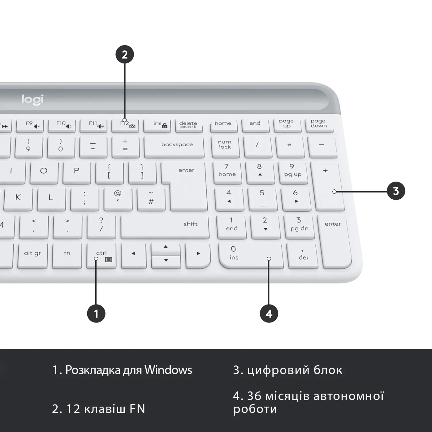 Купить Комплект клавиатура и мышь Logitech MK470 Slim Wireless Combo Off White US (920-009205) - фото 6