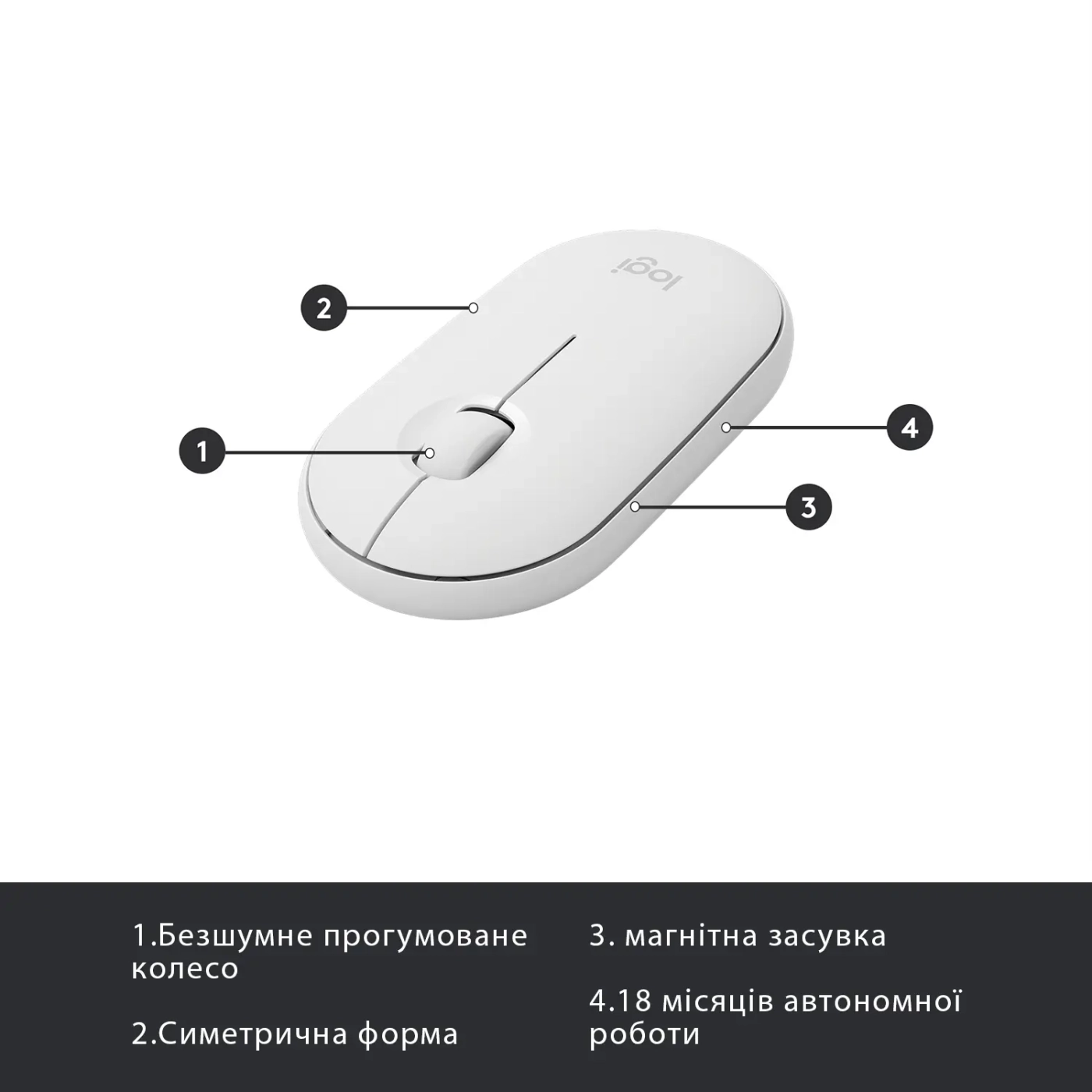 Купить Комплект клавиатура и мышь Logitech MK470 Slim Wireless Combo Off White US (920-009205) - фото 7