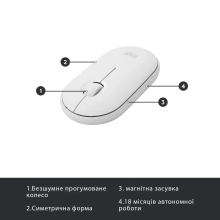 Купить Комплект клавиатура и мышь Logitech MK470 Slim Wireless Combo Off White US (920-009205) - фото 7