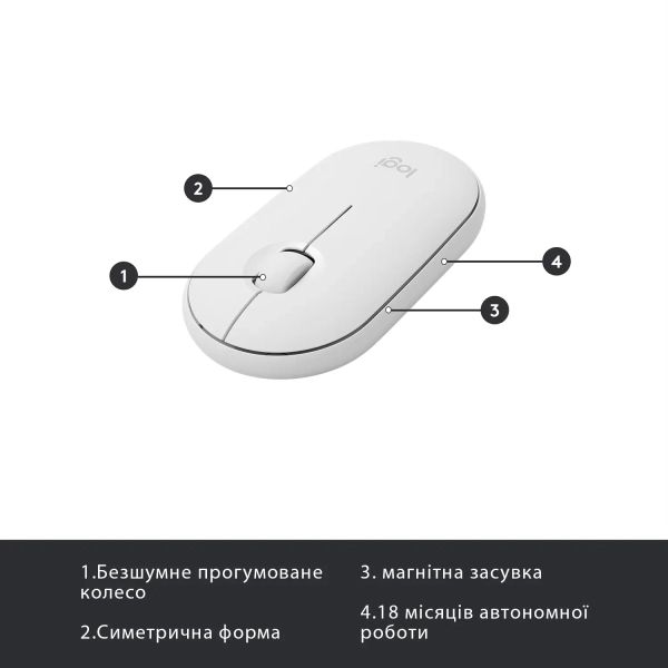 Купить Комплект клавиатура и мышь Logitech MK470 Slim Wireless Combo Off White US (920-009205) - фото 7