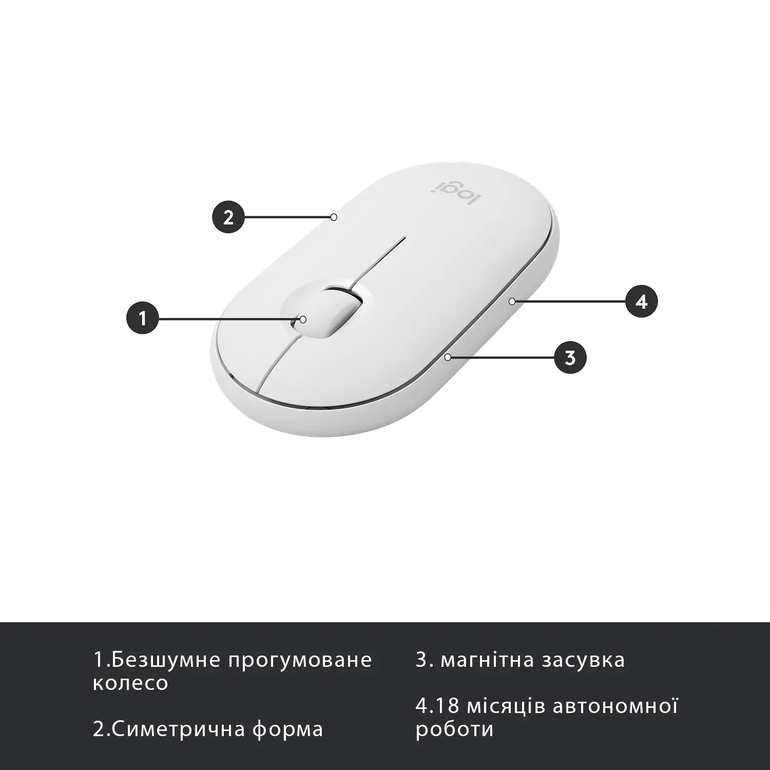Купить Комплект клавиатура и мышь Logitech MK470 Slim Wireless Combo Off White US (920-009205) - фото 7
