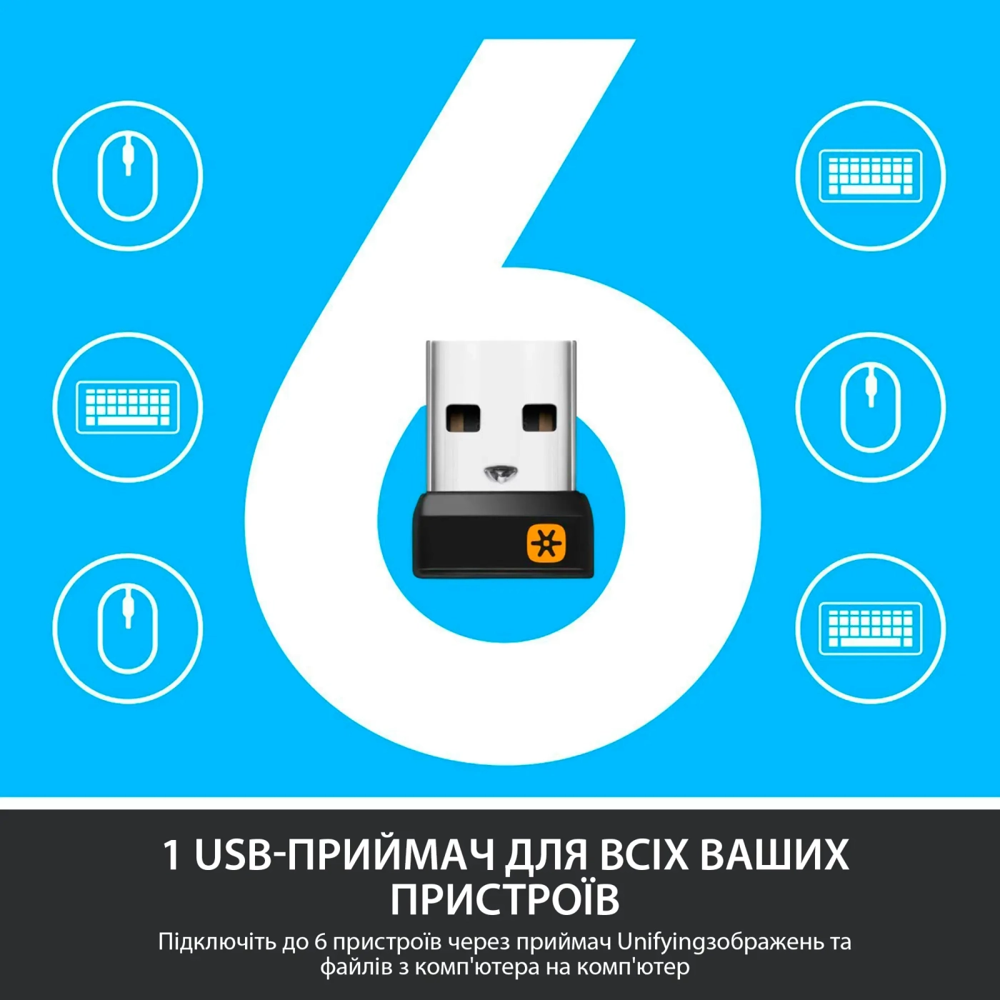 Купить Комплект клавиатура и мышь Logitech MK850 Wireless Performance Combo US (920-008226) - фото 10