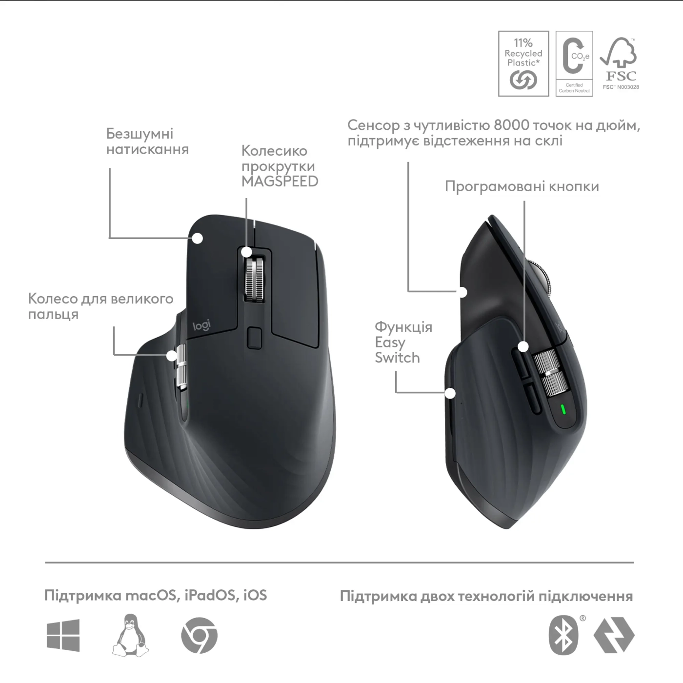 Купить Комплект клавиатура и мышь Logitech MX Keys S Combo Graphite US (920-011614) - фото 7