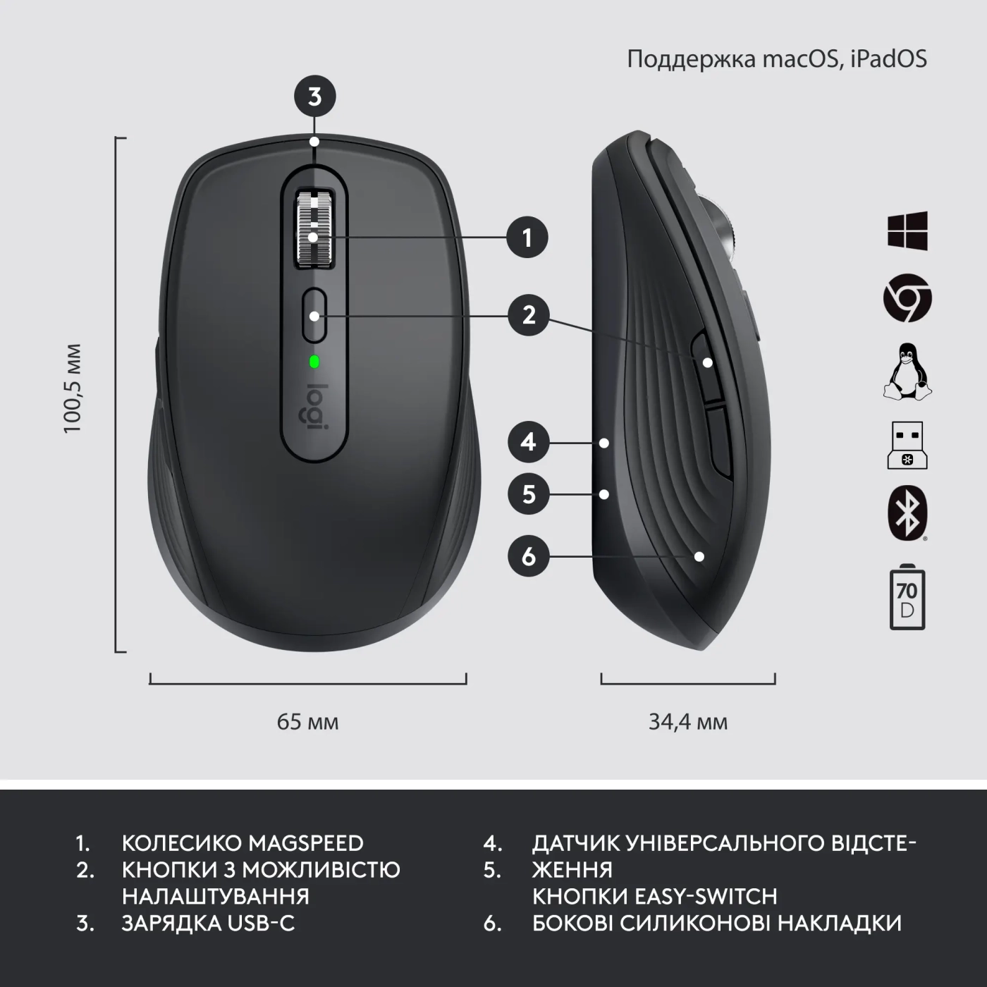 Купити Комплект клавіатура та миша Logitech MX Keys Mini Combo for Business Graphite US (920-011061) - фото 7
