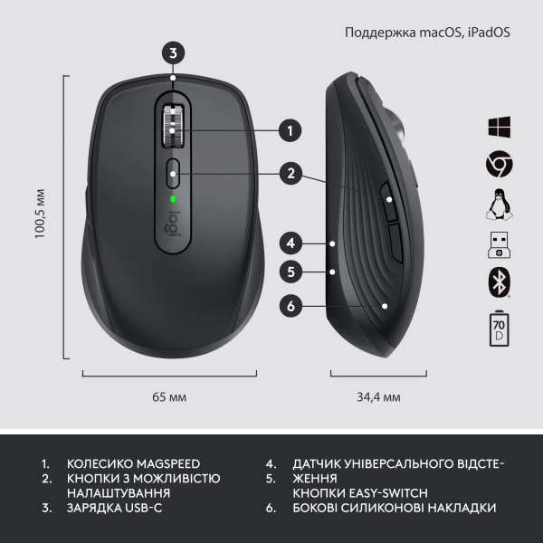 Купити Комплект клавіатура та миша Logitech MX Keys Mini Combo for Business Graphite US (920-011061) - фото 7