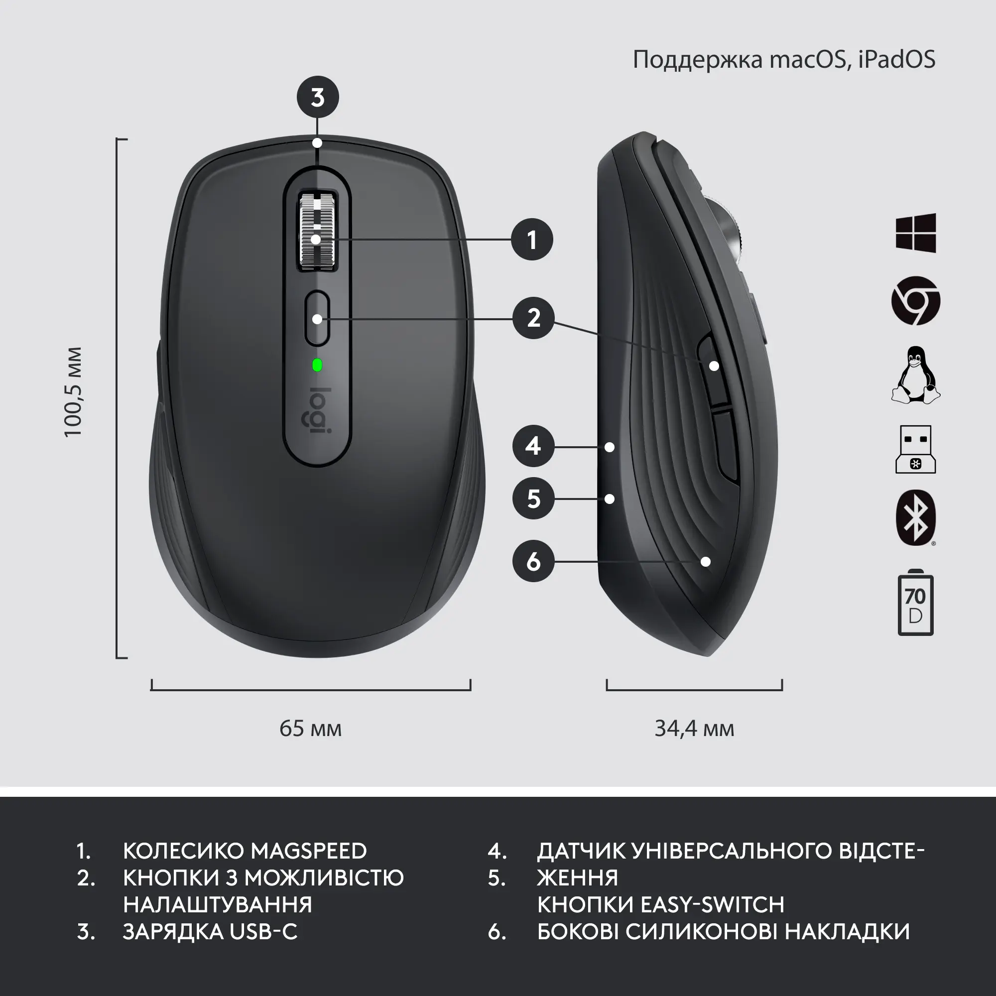 Купити Комплект клавіатура та миша Logitech MX Keys Mini Combo for Business Graphite US (920-011061) - фото 7