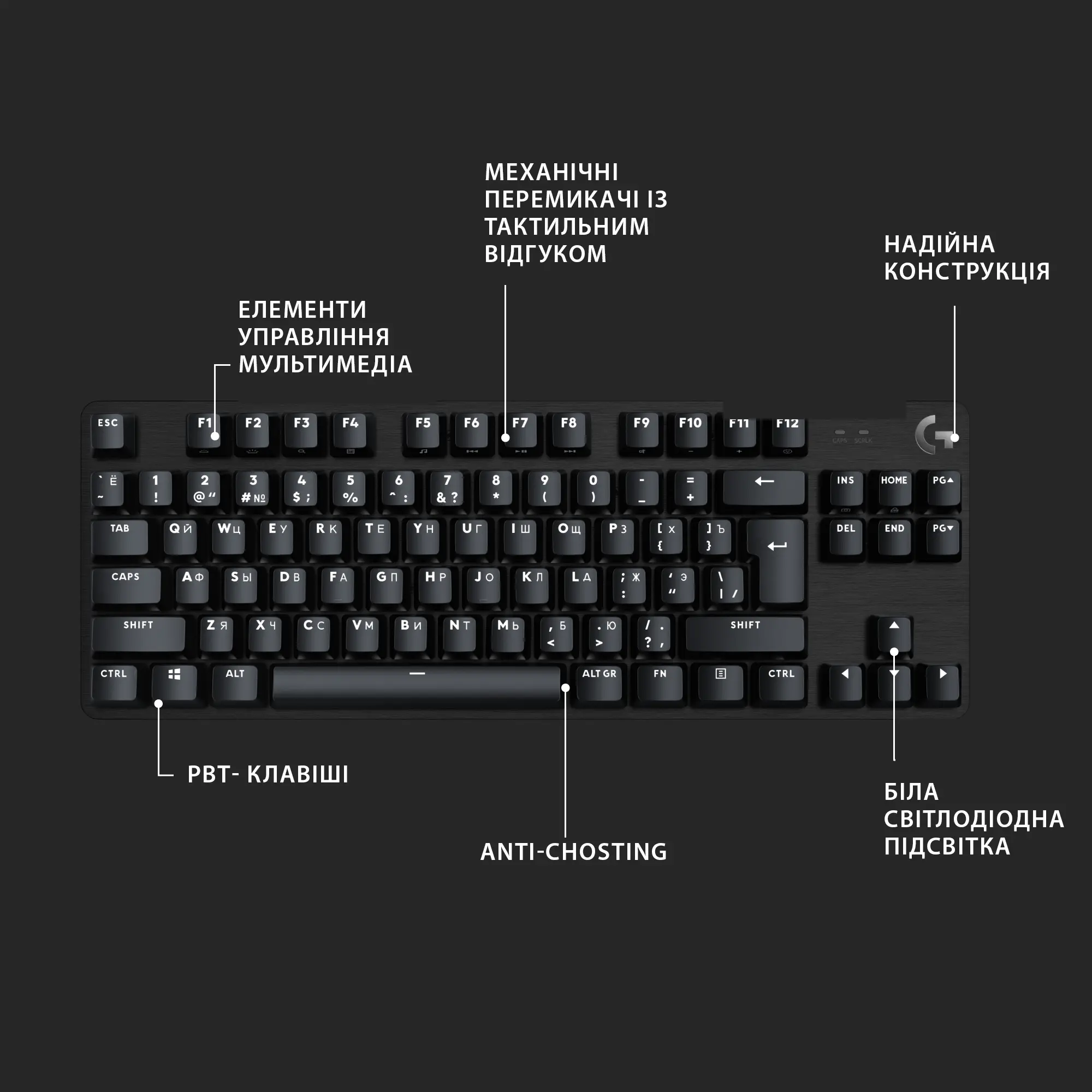 Купить Клавиатура Logitech G413 TKL SE Corded Mechanical Gaming Keyboard Black (920-010446) - фото 7
