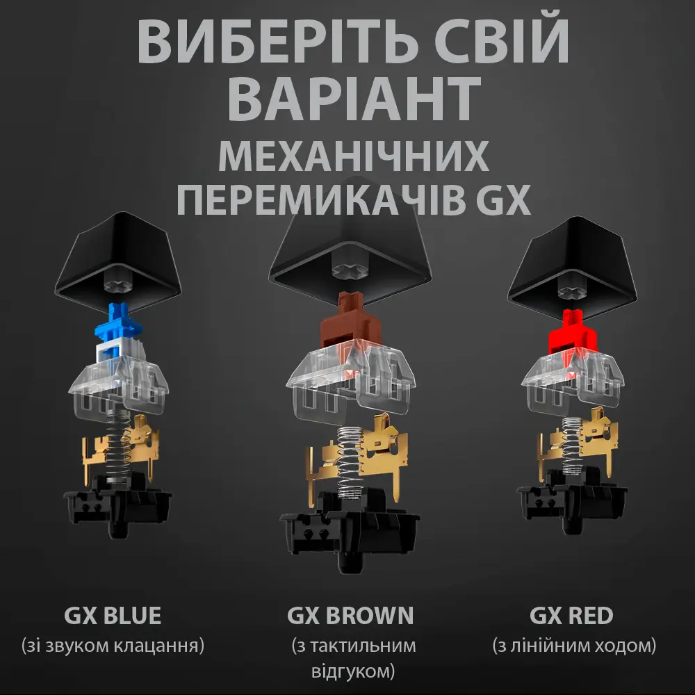 Купити Клавіатура Logitech G512 Carbon LightSync RGB Mechanical Gaming Keyboard with GX Brown switches (920-009352) - фото 2
