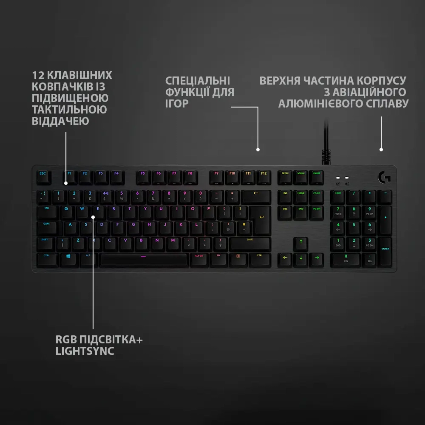Купити Клавіатура Logitech G512 Carbon LightSync RGB Mechanical Gaming Keyboard with GX Red switches (920-009370) - фото 5