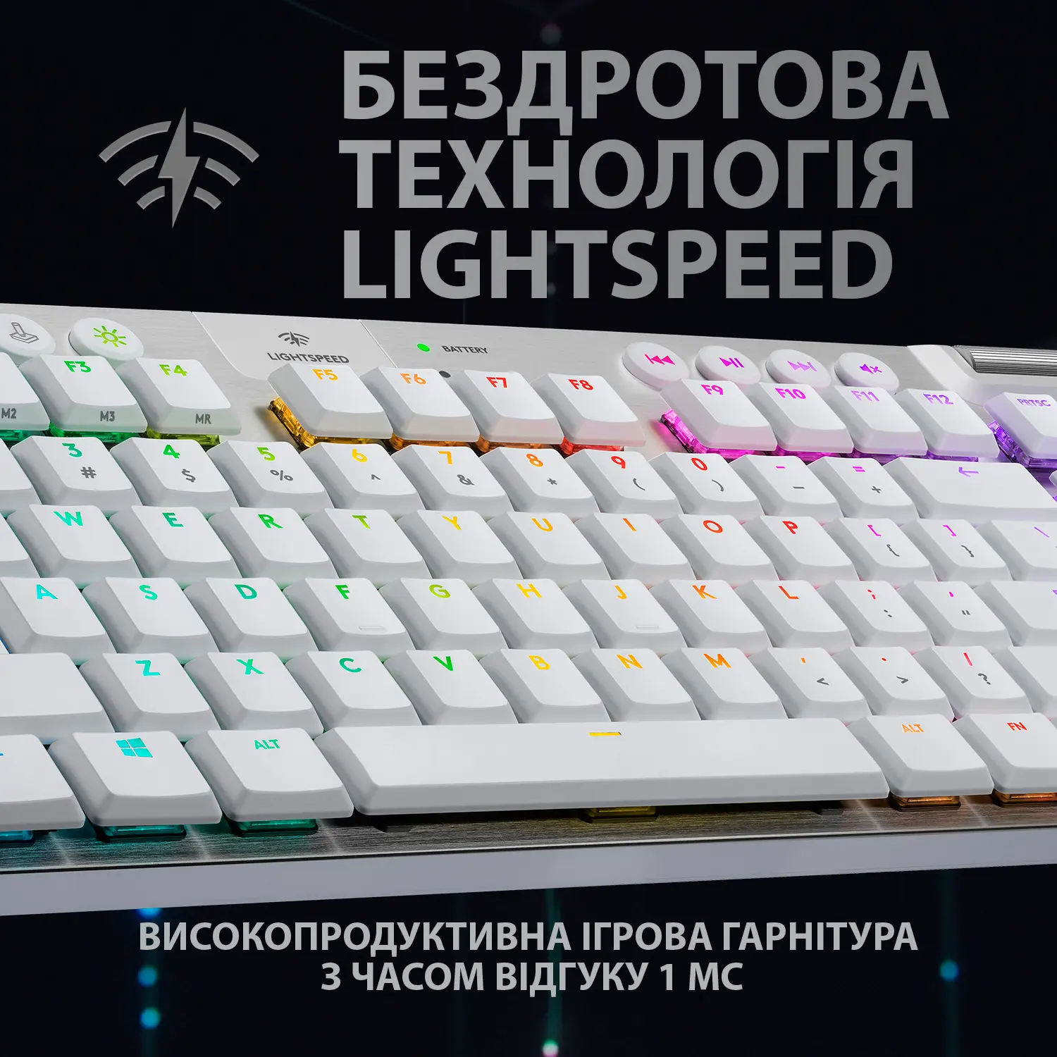 Купить Клавиатура Logitech G915 TKL Tenkeyless Lightspeed Wireless RGB Mechanical Gaming Keyboard GL Tactile White 2.4GHZ/BT (920-009664) - фото 2
